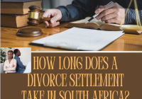 How Long Does A Divorce Settlement Take In South Africa?