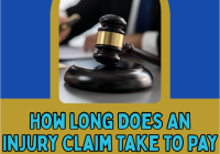How Long Does An Injury Claim Take To Pay Out In South Africa?