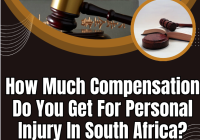 How Much Compensation Do You Get For Personal Injury In South Africa?