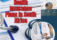 Health Insurance Plans In South Africa